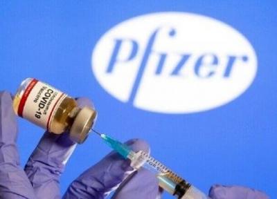 عایدی 72میلیارد دلاری شرکت فایرز از واکسن کرونا